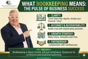 What Bookkeeping Means: Clarity & Growth | Giesler-Tran Illustration Thumbnail