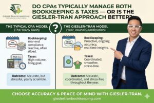 Does Loyalty Matter When You Could Be Saving Thousands? GTB Illustration Thumbnail