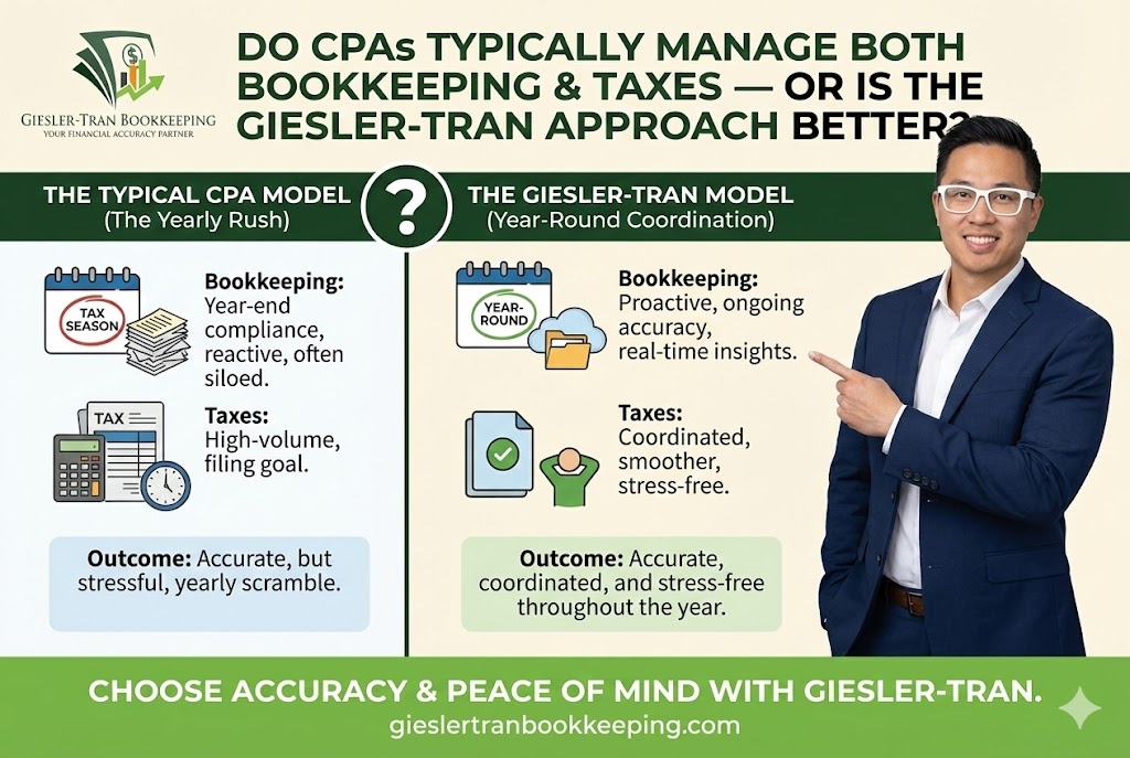 Does Loyalty Matter When You Could Be Saving Thousands? GTB Illustration Thumbnail