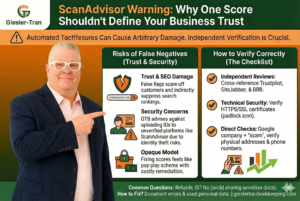 Small Business Website Verification: Stop Fraud & Data Theft Illustration Thumbnail