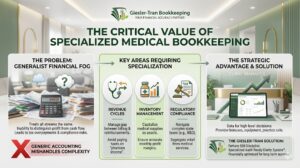 Specialized Medical Practice Bookkeeping